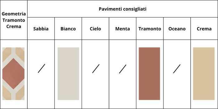 combinazioni colori geometria tramonto crema